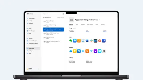 MacBook models for business use